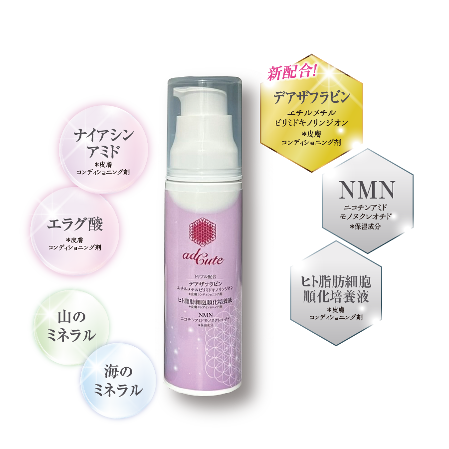 アドキュート成分